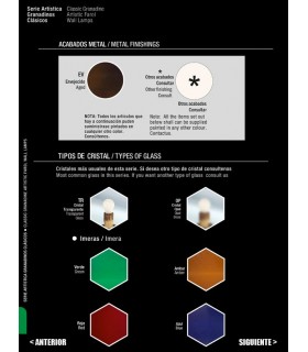 Farol Envejecido Modelo Renacimiento - Serie Andalusí Granadina - Varios Acabados